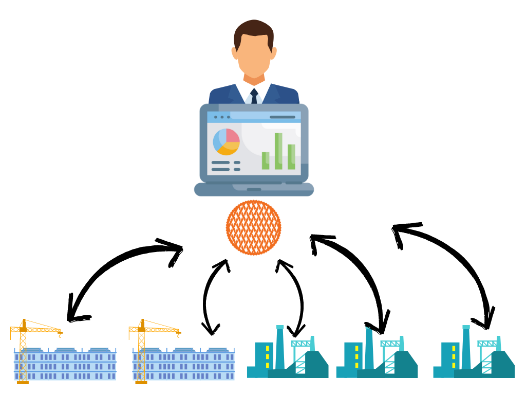 infographic of remote monitoring
